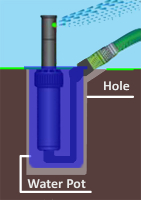 Sprinkler Water Pot